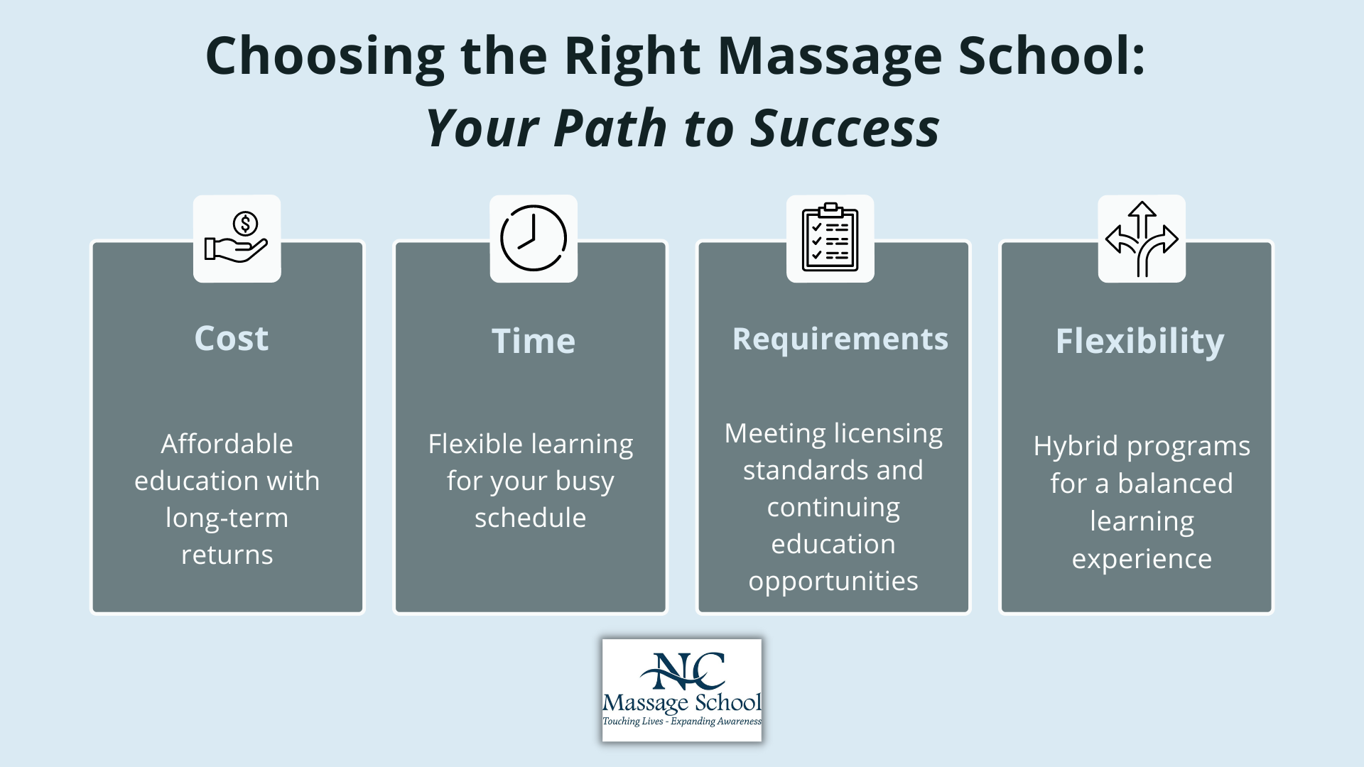 choosing a massage school tips